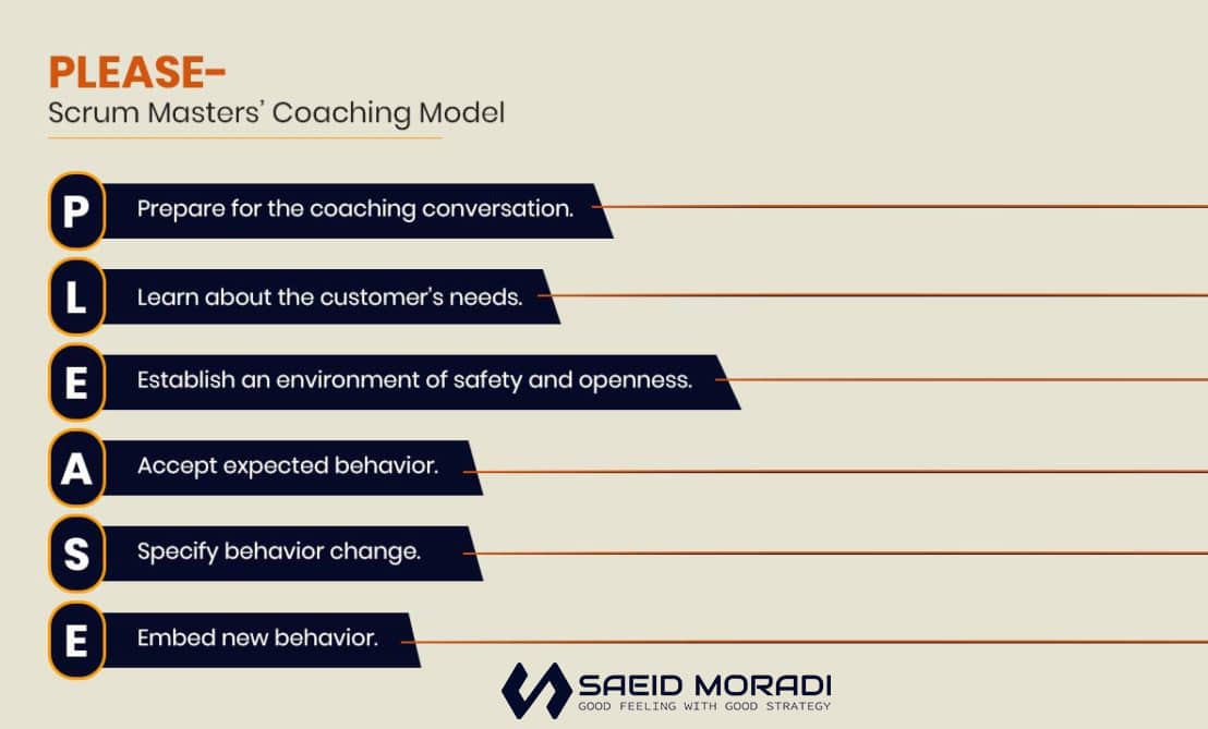 PLEASE Coaching