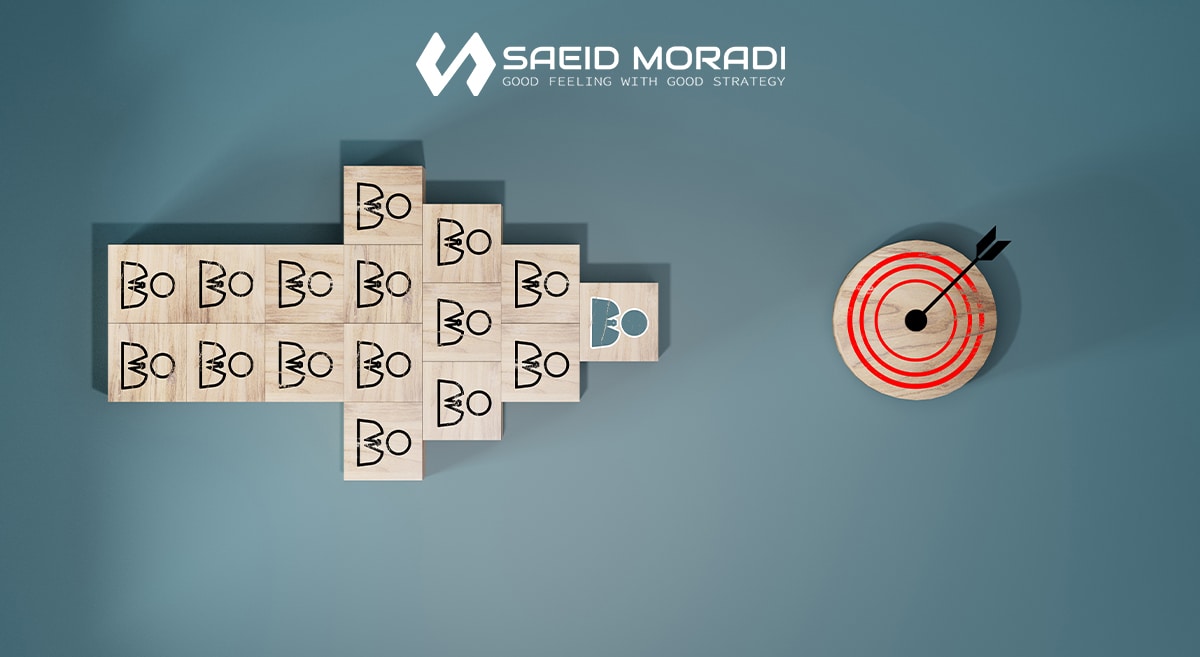 رفتار انسان